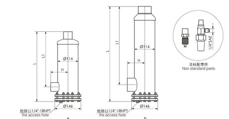 法斯克FE系列可换滤芯过滤器 价格、厂家与图片全解析